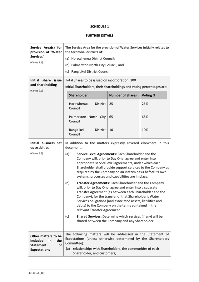 A close-up of a document

AI-generated content may be incorrect.