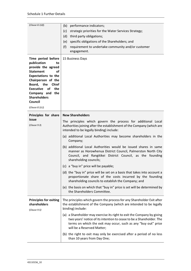 A close-up of a document

AI-generated content may be incorrect.