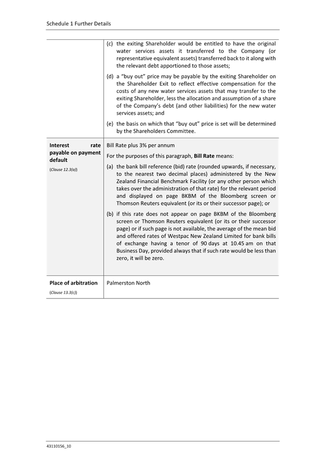 A close-up of a document

AI-generated content may be incorrect.