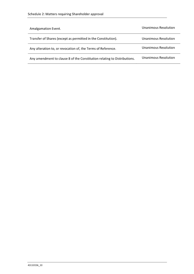 A screenshot of a document

AI-generated content may be incorrect.