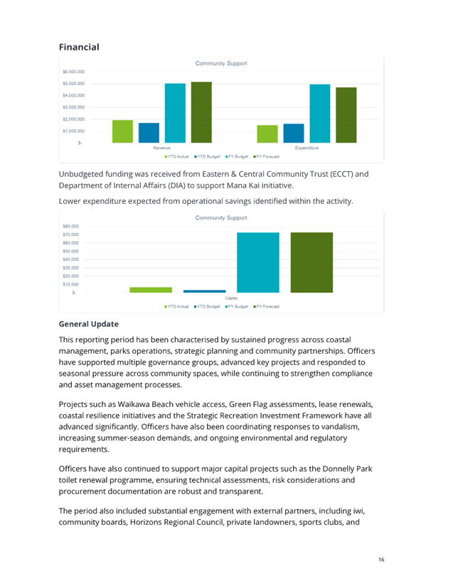 A screenshot of a document

AI-generated content may be incorrect.