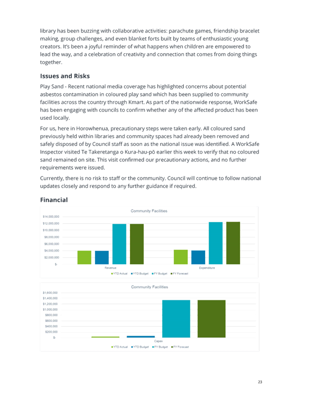 A screenshot of a document

AI-generated content may be incorrect.