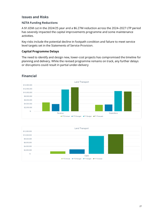 A screenshot of a document

AI-generated content may be incorrect.