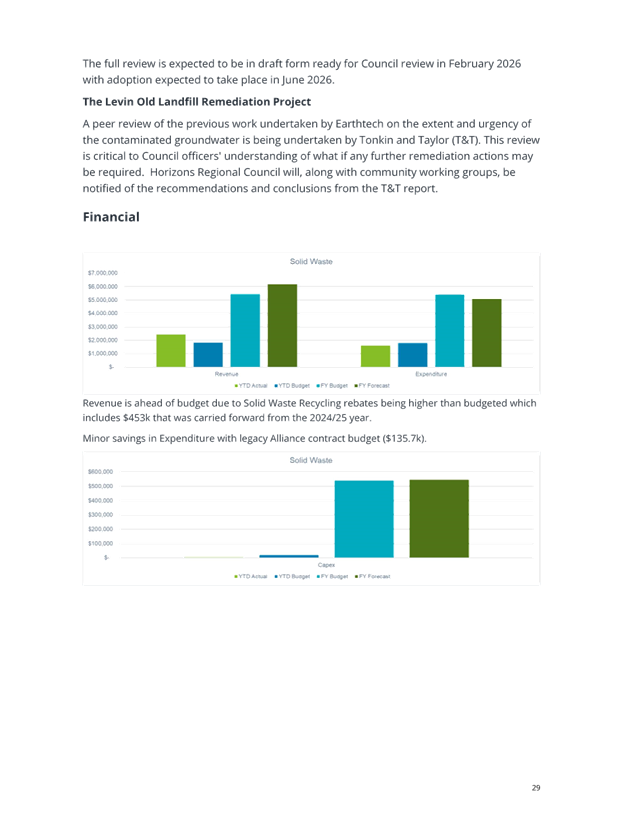 A screenshot of a graph

AI-generated content may be incorrect.