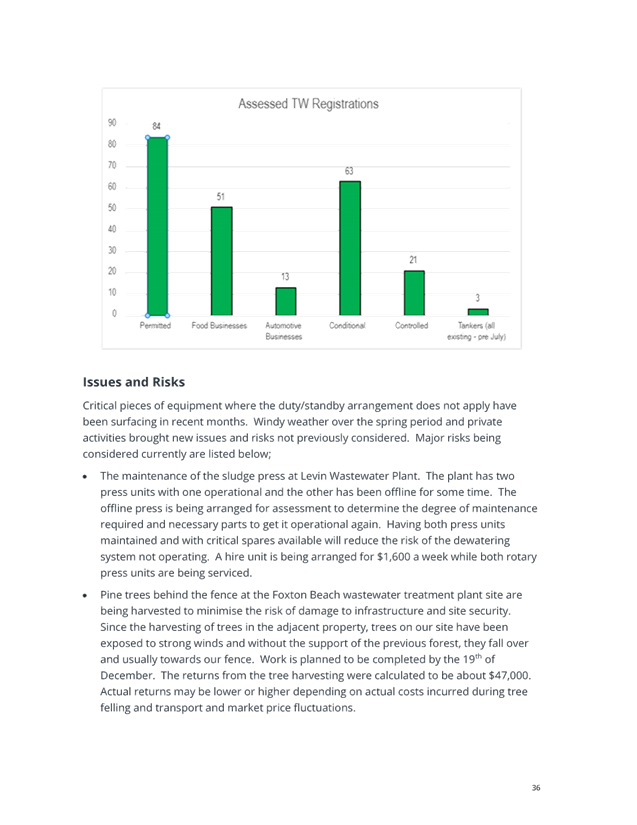 A screenshot of a document

AI-generated content may be incorrect.
