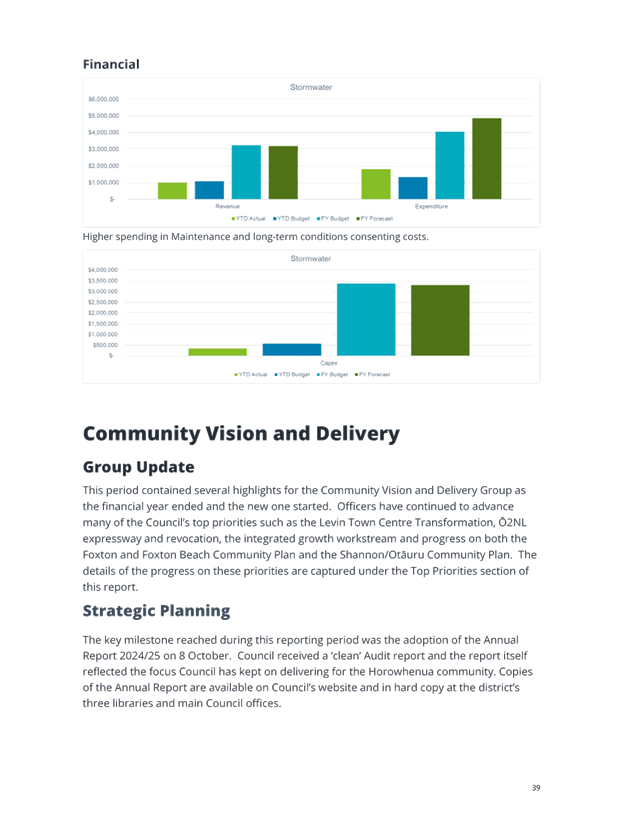 A screenshot of a document

AI-generated content may be incorrect.