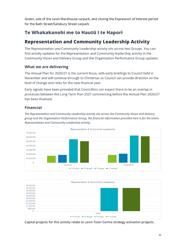 A close-up of a document

AI-generated content may be incorrect.