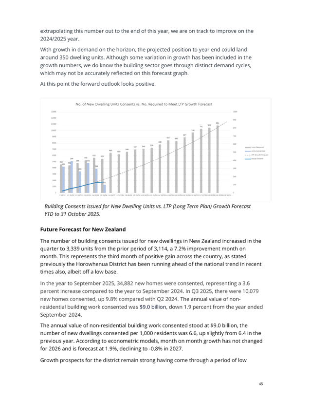 A close-up of a document

AI-generated content may be incorrect.