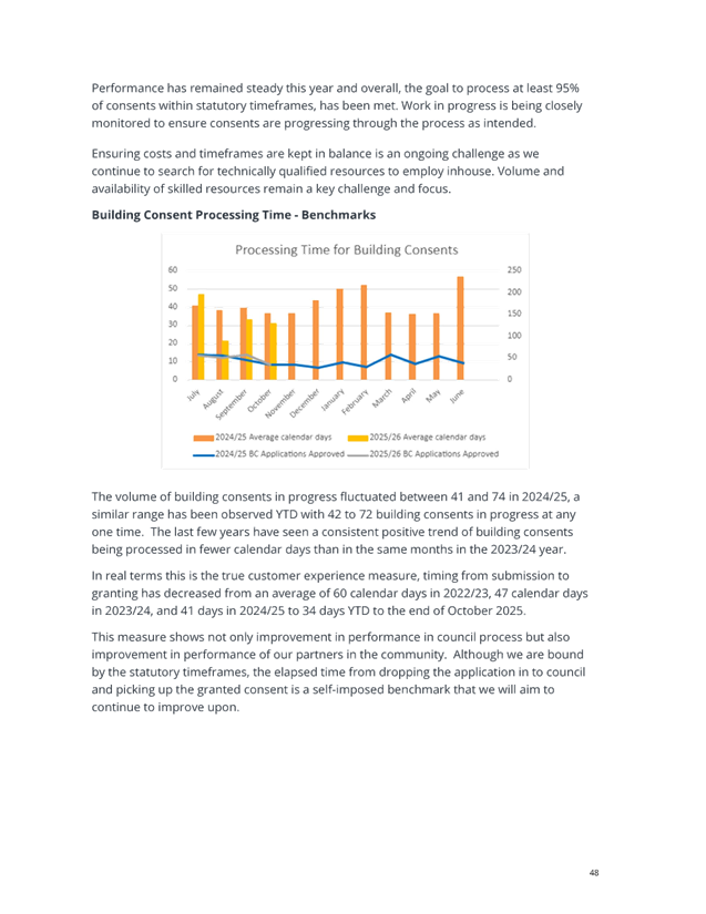 A document with text and graphics

AI-generated content may be incorrect.