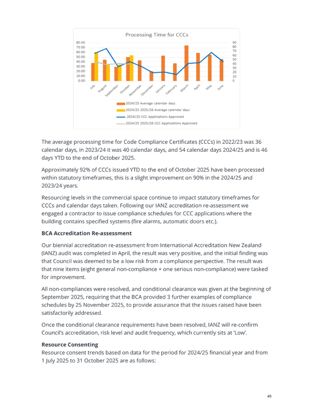 A document with a graph and bar chart

AI-generated content may be incorrect.