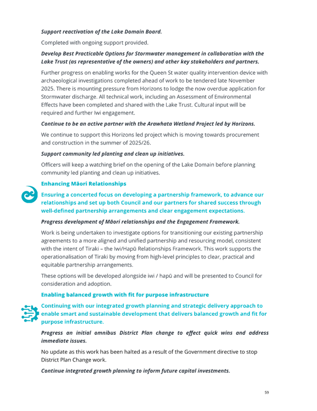 A page of a document

AI-generated content may be incorrect.