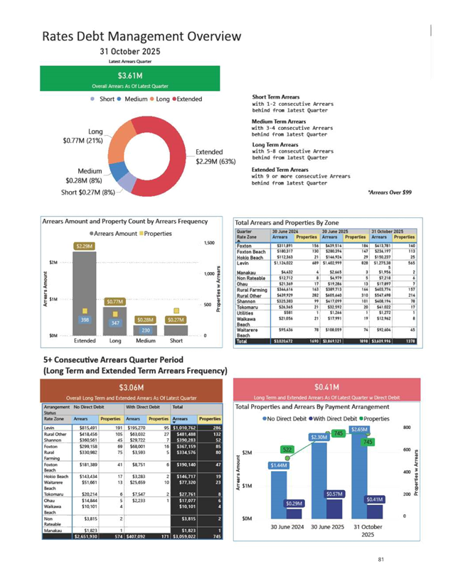 A close-up of a chart

AI-generated content may be incorrect.