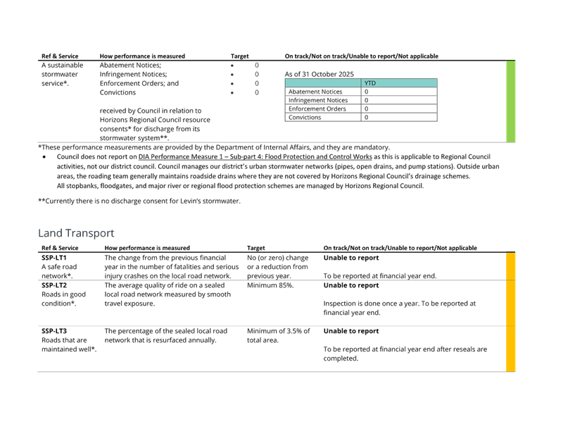 A document with text and images

AI-generated content may be incorrect.