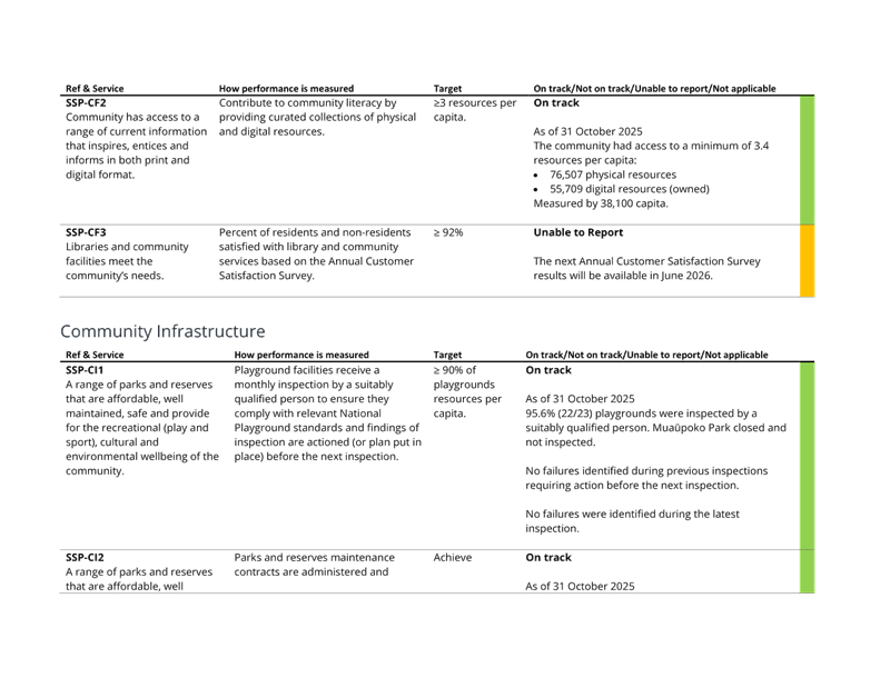 A close-up of a document

AI-generated content may be incorrect.