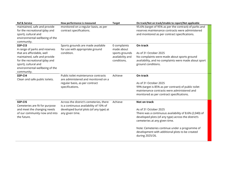 A white sheet of paper with black text

AI-generated content may be incorrect.