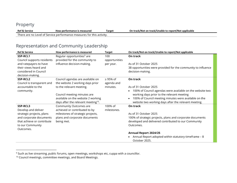 A white paper with black text

AI-generated content may be incorrect.