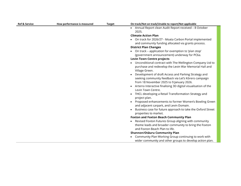 A close-up of a document

AI-generated content may be incorrect.