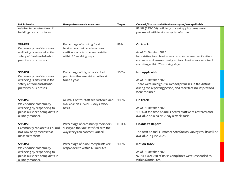 A close-up of a document

AI-generated content may be incorrect.