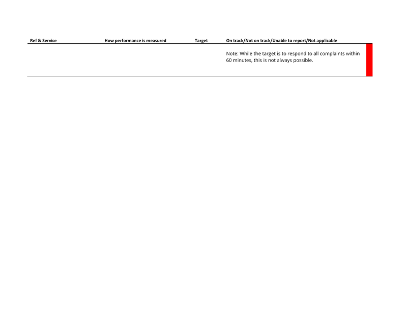 A white rectangular object with black text

AI-generated content may be incorrect.