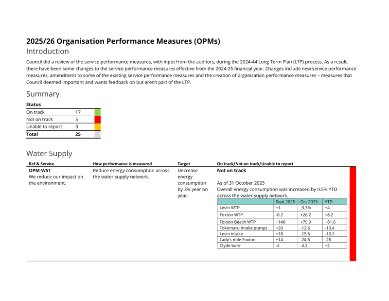 A screenshot of a document

AI-generated content may be incorrect.