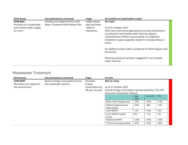 A screenshot of a document

AI-generated content may be incorrect.