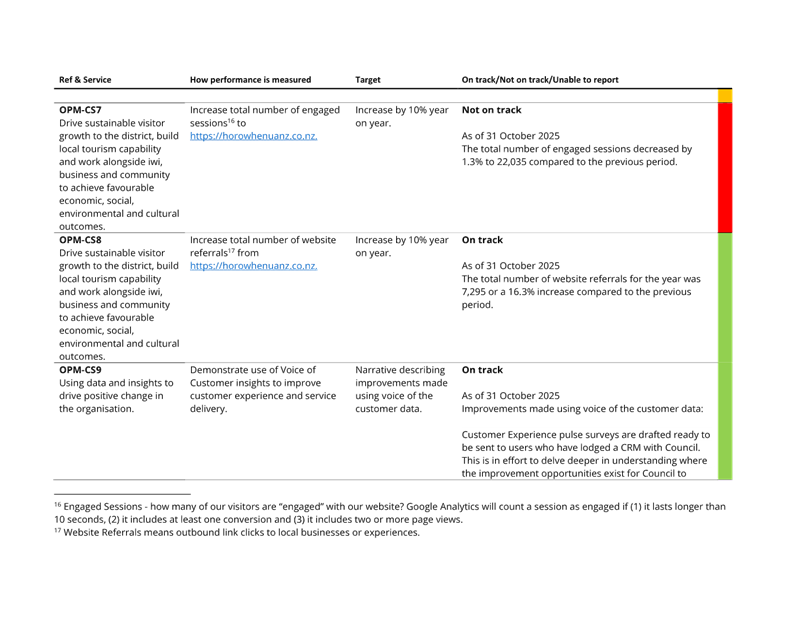A white and black document with black text

AI-generated content may be incorrect.