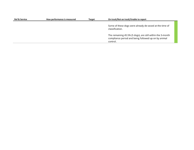 A screenshot of a computer

AI-generated content may be incorrect.