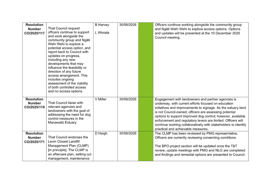 A close-up of a white and green box

AI-generated content may be incorrect.