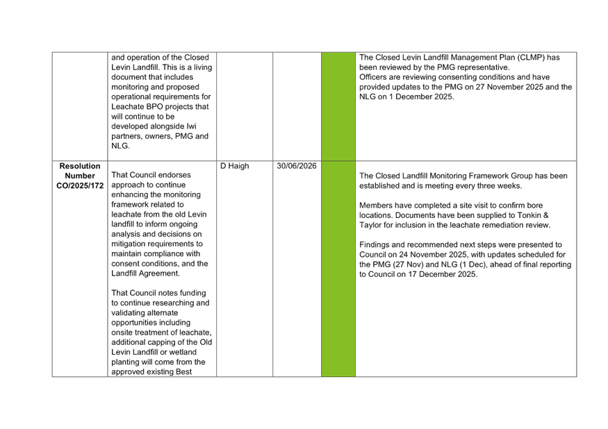 A close-up of a document

AI-generated content may be incorrect.