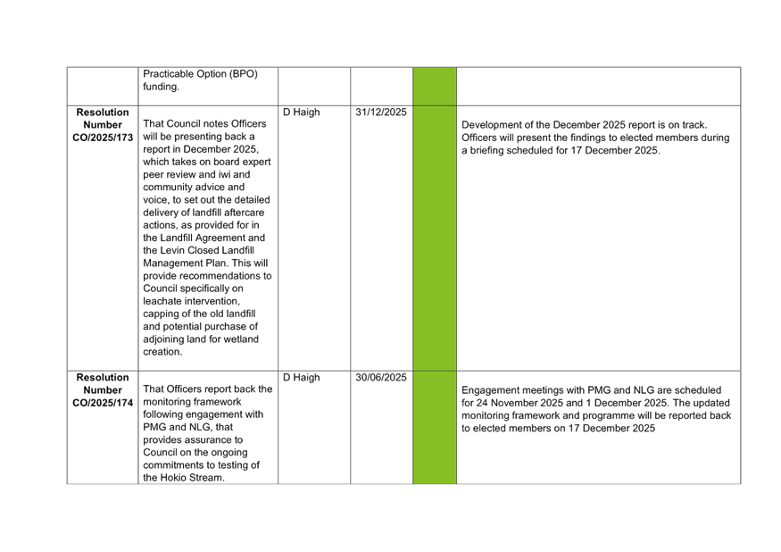 A close-up of a document

AI-generated content may be incorrect.